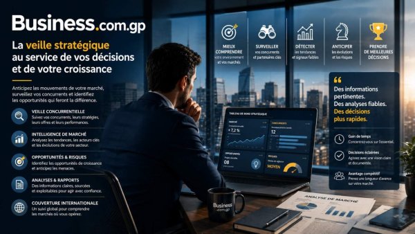 Business.com.gp : la veille stratégique au service des décisions et de la croissance