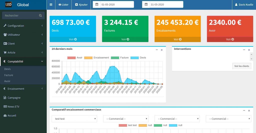 Application métier