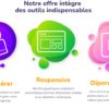 Création de site web avec Wordpress – Image 11