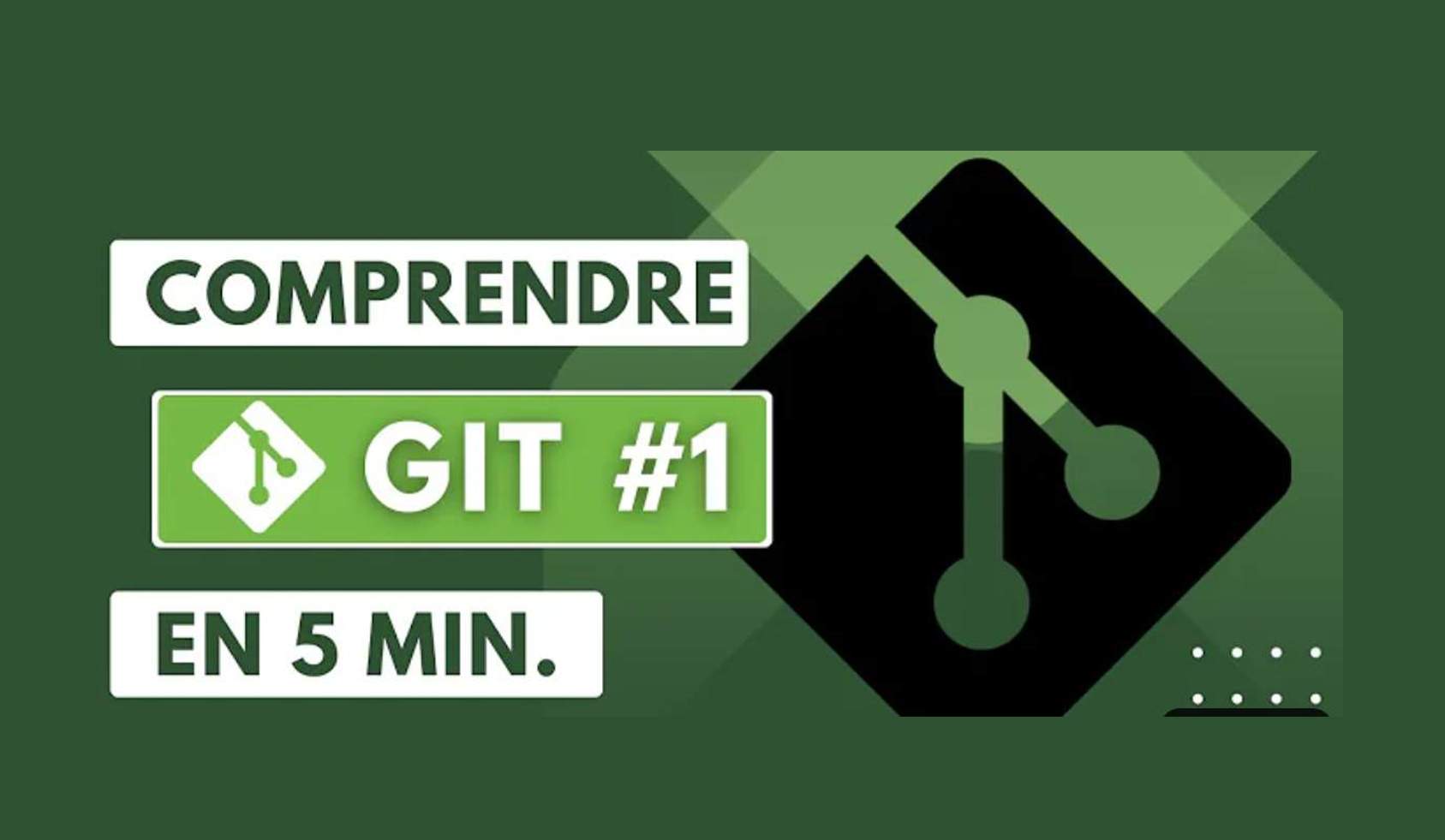 GIT en 5 minutes : Un Guide Essentiel pour les Développeurs